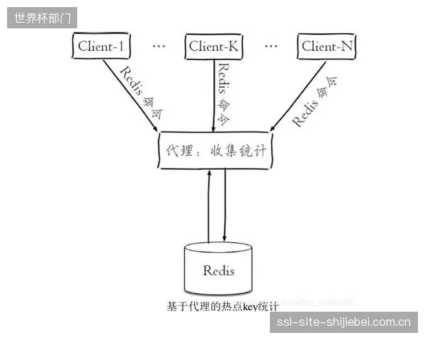 厂商全包”的运维陷阱：当自适应熔断报警后，为何你的服务商远在天边？